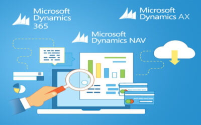 How Microsoft Dynamics 365 Can Help Your Business Beat Competitors in 2021