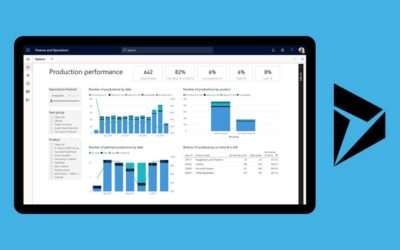 Bringing successful Growth Transformation: Why Microsoft Dynamics 365 is critical to your business today?