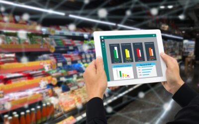 Why retail businesses can rely on Dynamics 365 Business Central?