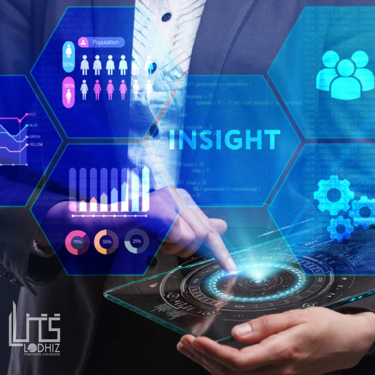 WHAT IS DYNAMICS 365 visual data 7