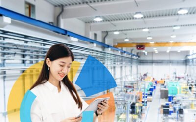 Microsoft Dynamics 365 industry solutions for Retail and Manufacturing