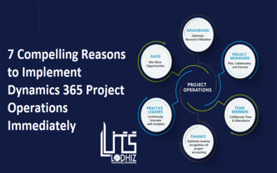 7 Compelling Reasons to Implement Dynamics 365 Project Operations Immediately