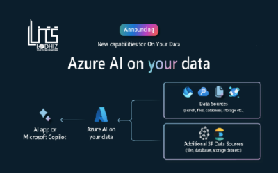 Introducing a new Azure capability for developers using OpenAI
