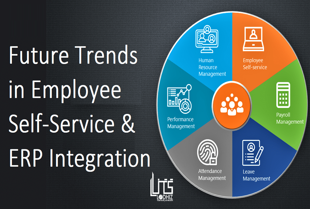 Top Features Every Business Should Look for in an ESS Integration Platform