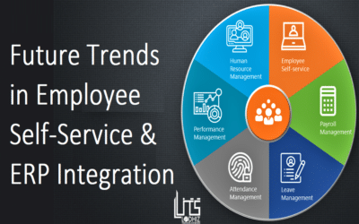 Top Features Every Business Should Look for in an ESS Integration Platform