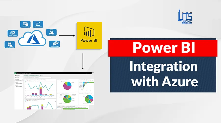 Managing Complex Data Flows with Azure and Power BI Integration