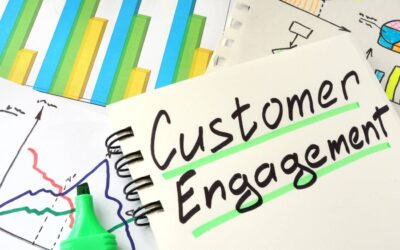 Top 5 Features of Microsoft Dynamics 365 Customer Service That Can Revolutionize Canadian Businesses