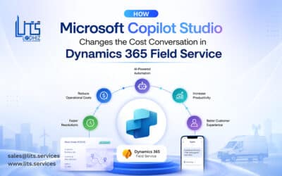 How Microsoft Copilot Studio Changes the Cost Conversation in Dynamics 365 Field Service