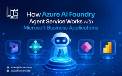 How Azure AI Foundry Agent Service Works with Microsoft Business Applications